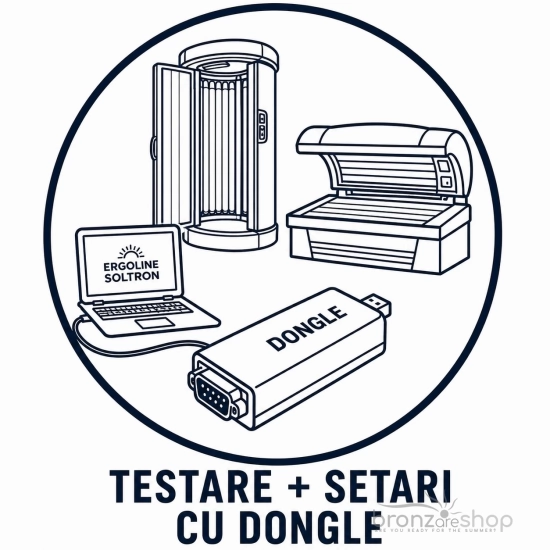 Testare cu Dongle Ergoline/Soltron