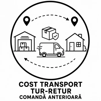 COST TRANSPORT TUR-RETUR COMANDA ANTERIOARA 